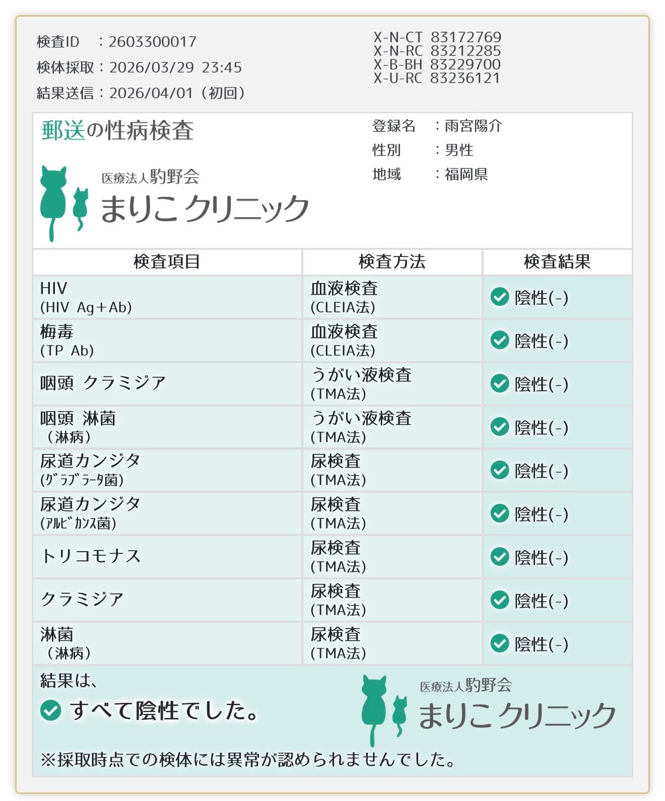 検査結果のご報告!