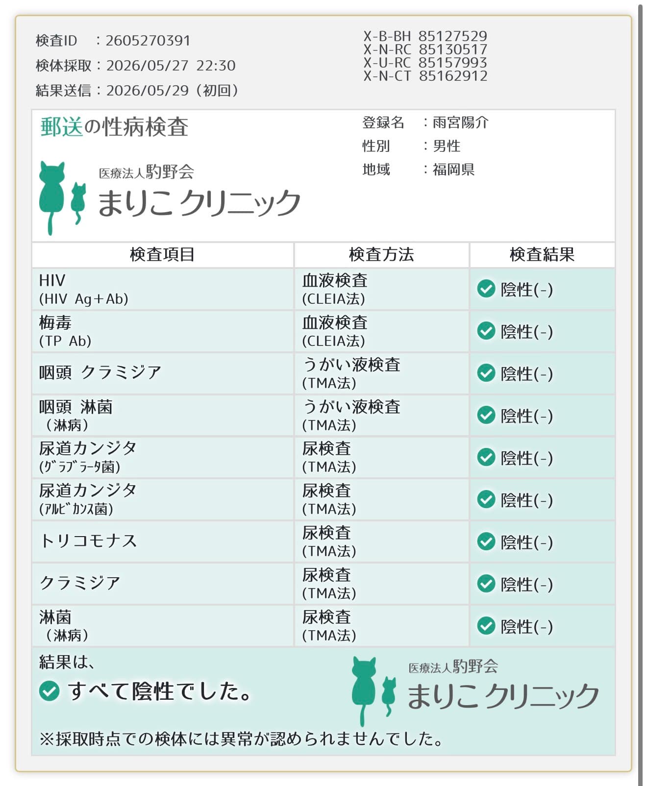 性病検査報告!