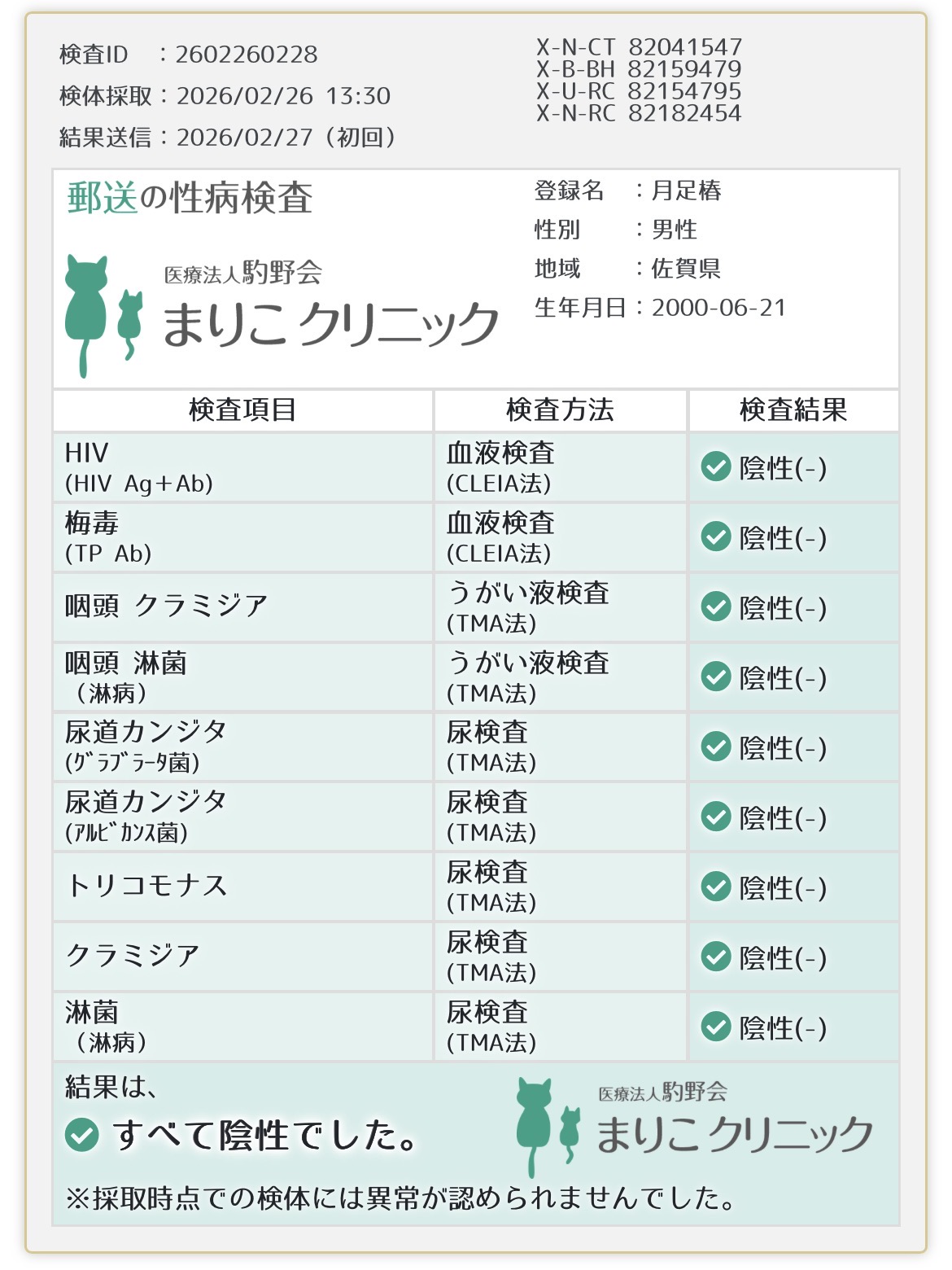 性病検査結果‼️今月からよろしくお願いします🫶