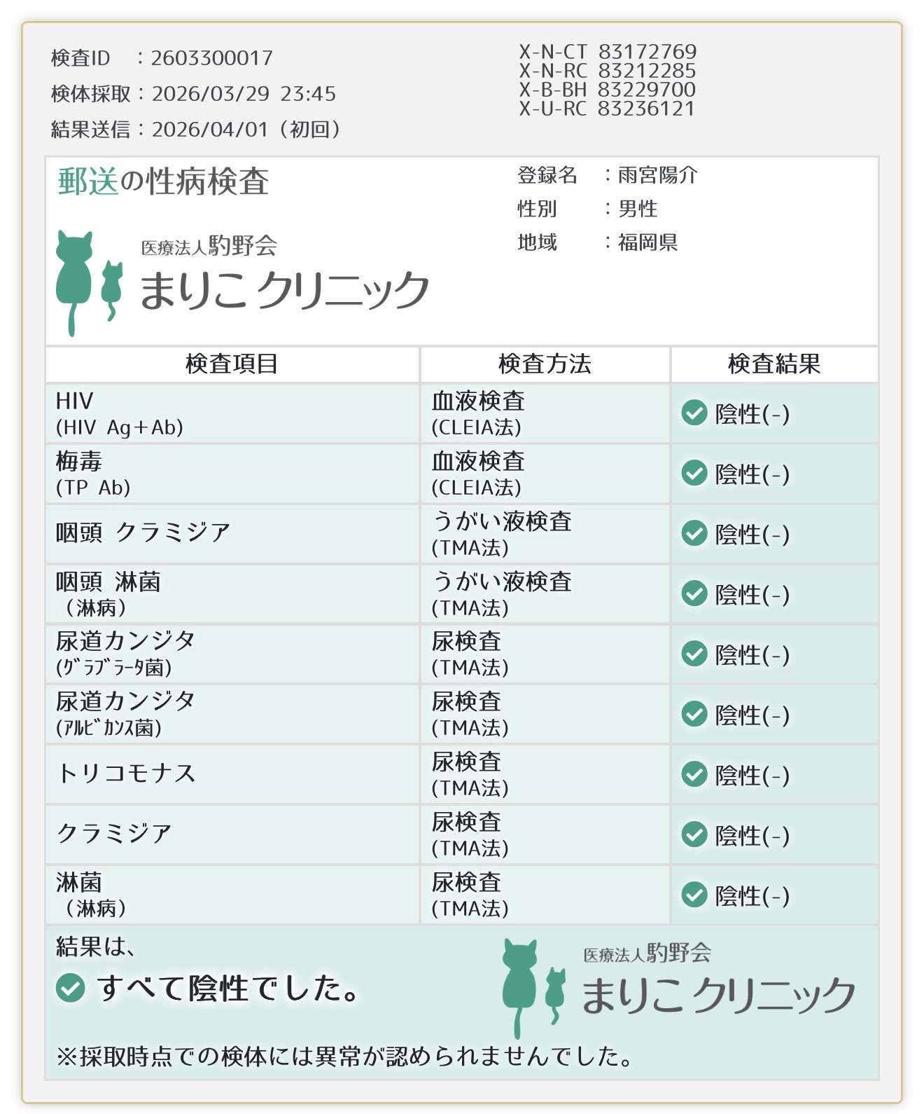 検査結果のご報告！