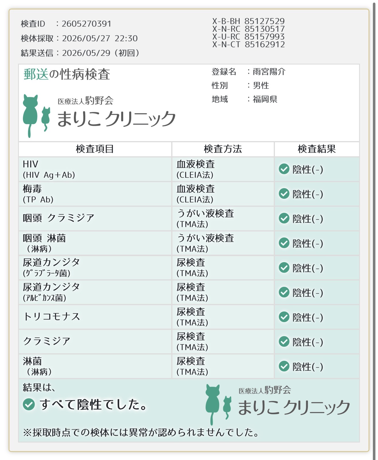 性病検査報告！